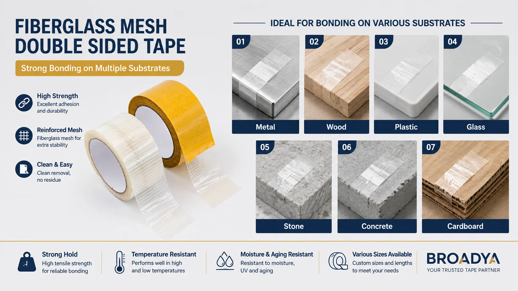 Double-sided fiberglass mesh tape on seven substrate types: metal, wood, plastic, glass, stone, concrete, cardboard
