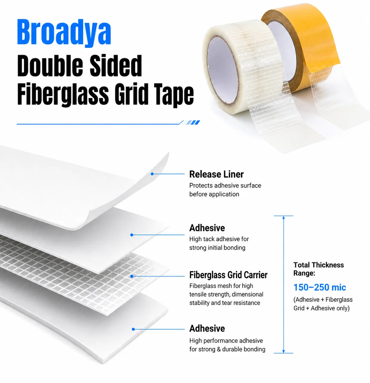 Double Sided Filament Tape layered construction cross-section