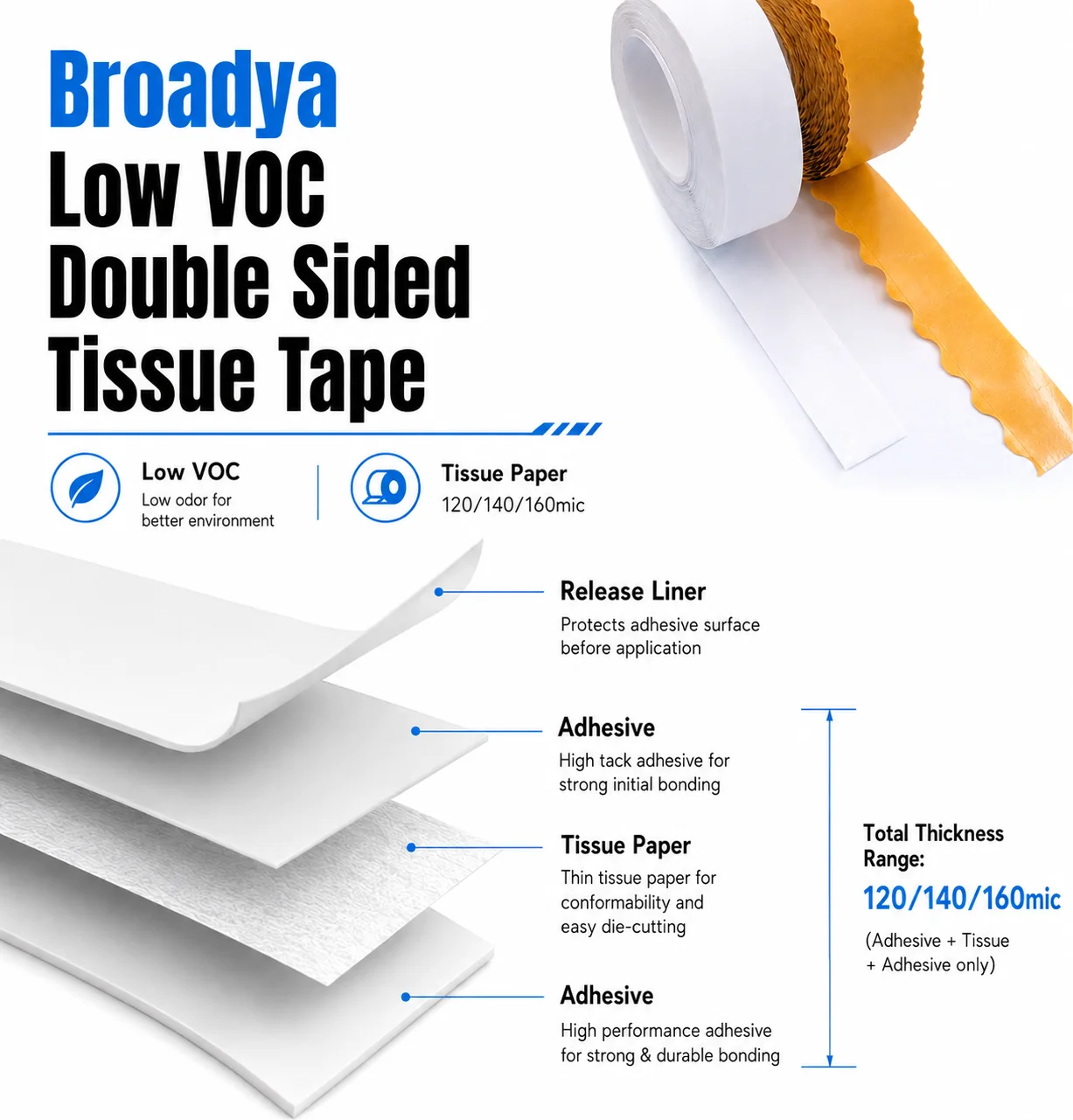 Low VOC Double Sided Tissue Tape layered construction cross-section